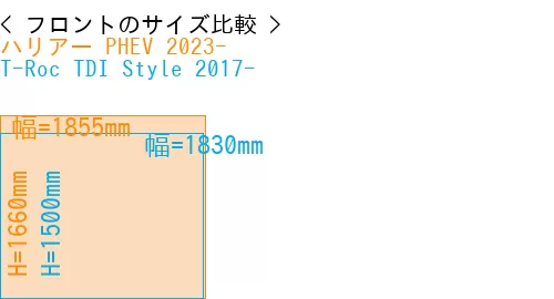 #ハリアー PHEV 2023- + T-Roc TDI Style 2017-